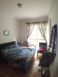 Sims Green (D14), Apartment #103672622